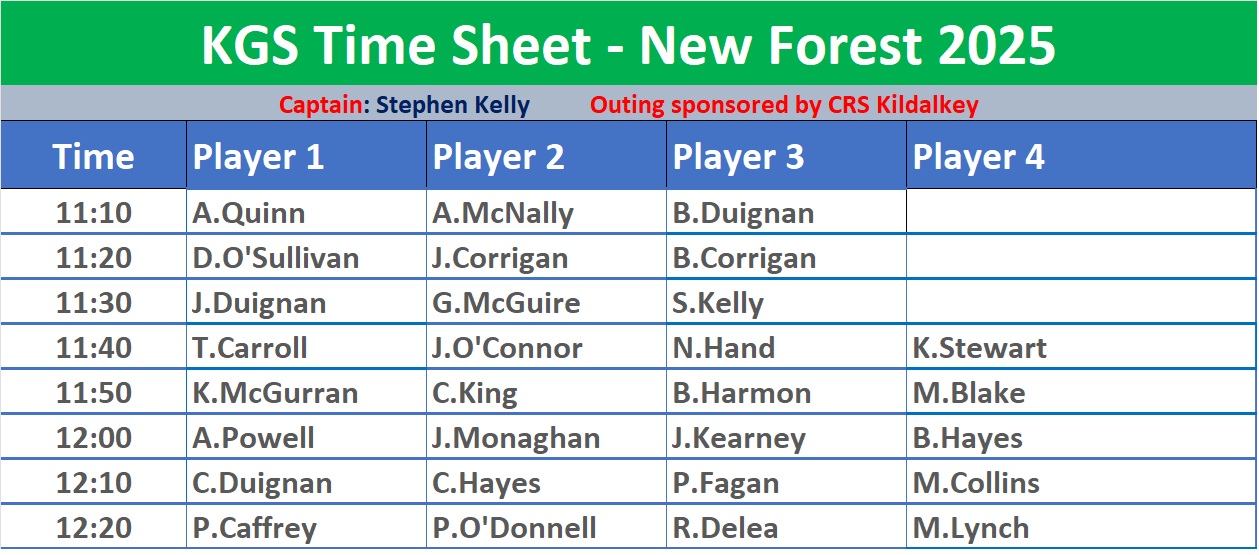 Tee Times for New Forest 2025
.